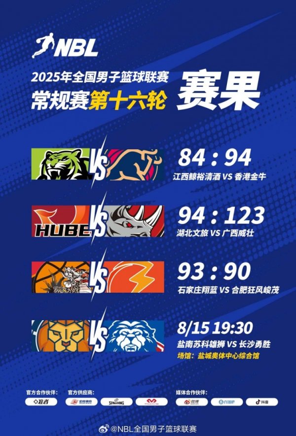 🏀NBL战报-广西威壮大胜湖北文旅 石家庄翔蓝险胜合肥狂风峻茂