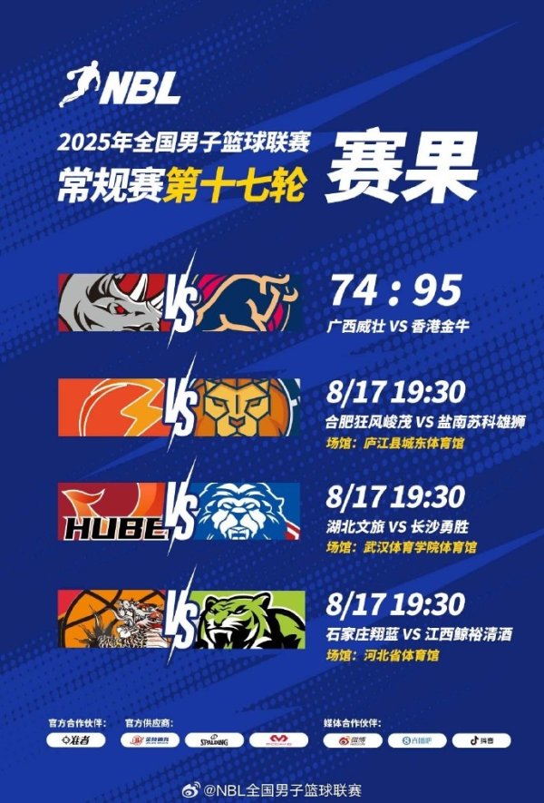 NBL常规赛今日赛果：广西威壮不敌中国香港金牛