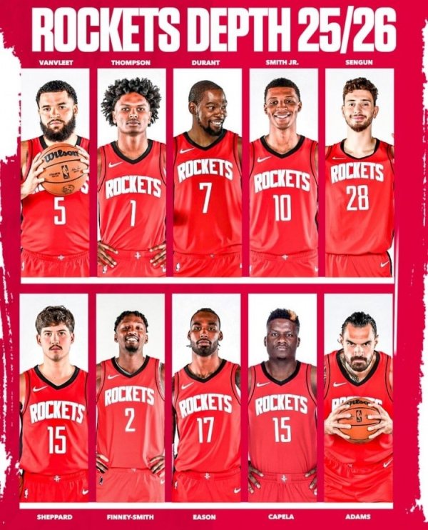 ESPN：上季火箭单人赛能力倒数第四 杜兰特加盟正好解决这唯一难题