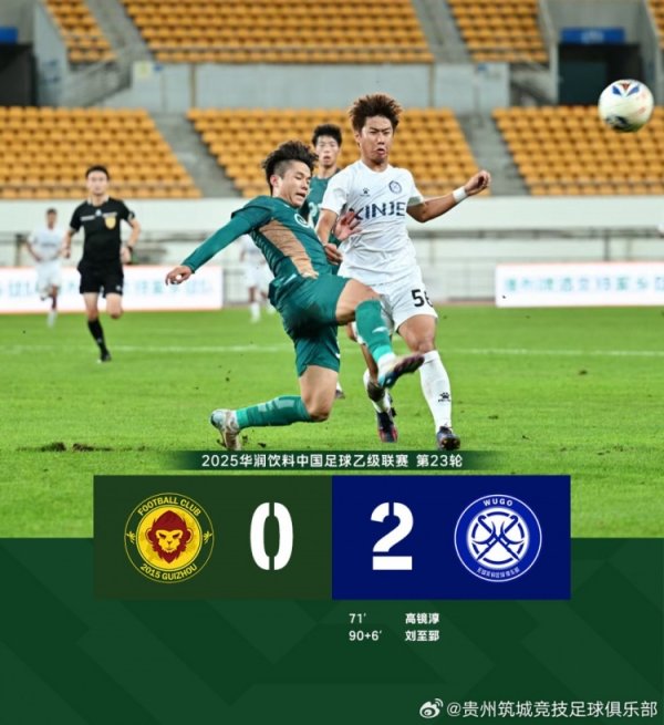 FULL TIME——中乙总决赛  阶段（第23轮），贵州筑城竞赛  0-2无锡吴钩