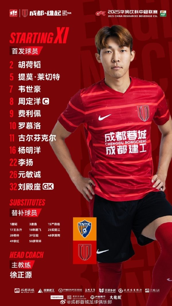 云南玉昆vs成都蓉城 赛事 杆位名单出炉!成都,雄起!