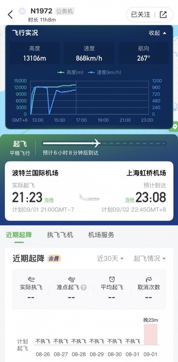 詹姆斯要来了？一架耐克公务机已起飞 预计今晚11点着地  上海虹桥
