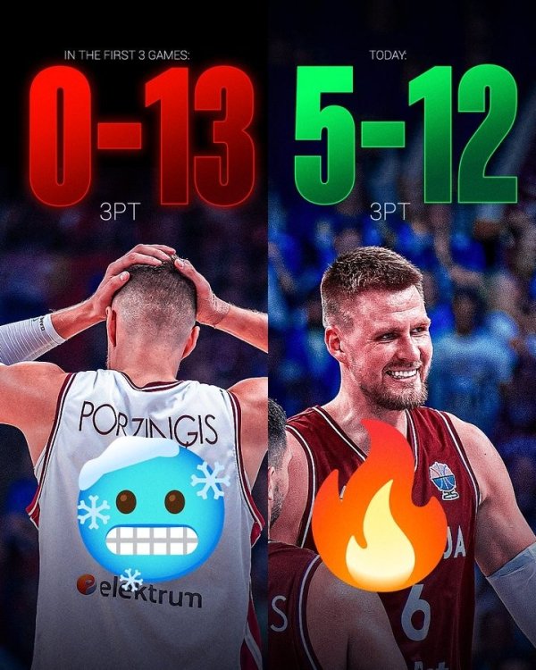适应FIBA三分线!波津前三场三分13中0 今日赛事 12中5