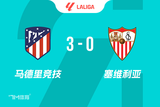 西甲-马竞3-0塞维利亚 阿尔瓦雷斯点射格子建功