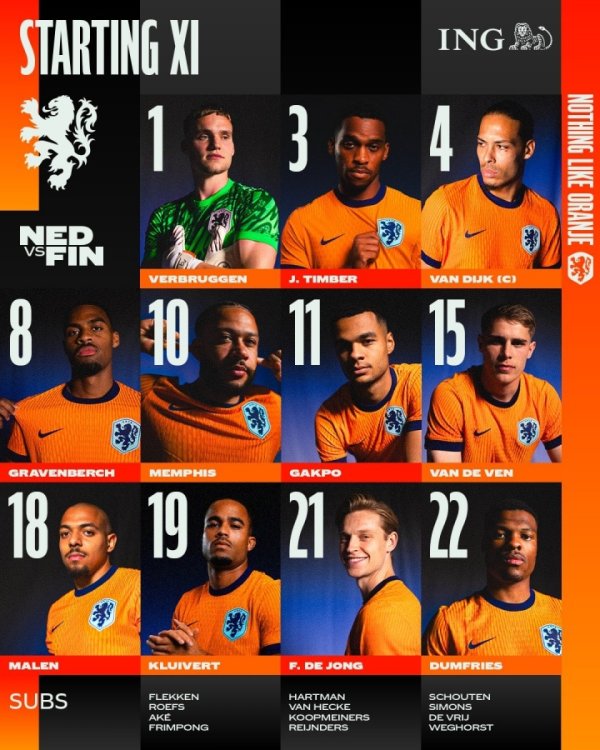 荷兰vs芬兰杆位：德佩、加克波先发，德容、范迪克出战