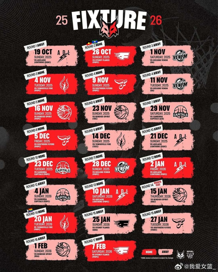 珀斯山猫新赛季赛程篮球直播高清观看