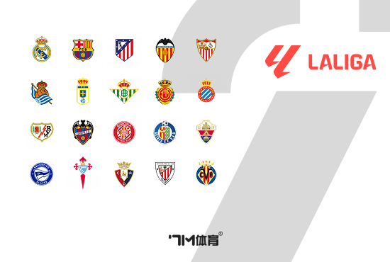 马卡报：卡塔尔投资公司JTA国际接近收购赫塔费