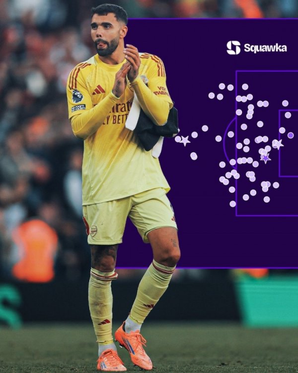 阿森纳本赛季英超失3球、被射正18次、被射球  65次，均为职业联赛  最少