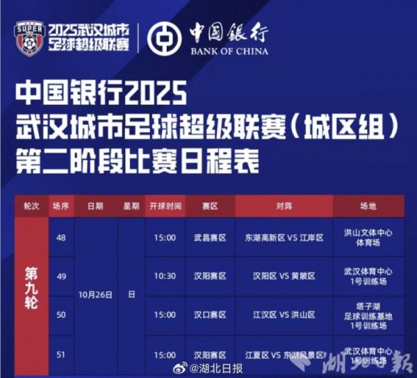 鄂媒：本周日汉超将迎“天王山之战”，城区组总第一名  或提前出炉