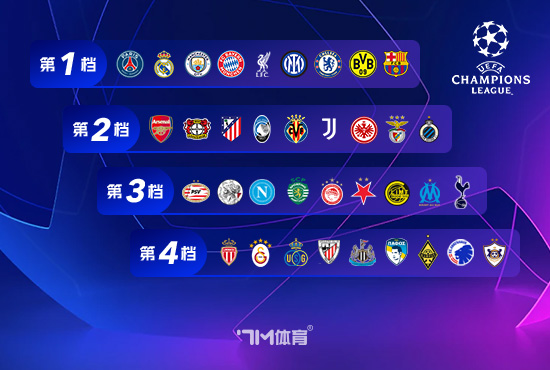 巴萨不会提前去斯坦福桥练习   将练习  后飞赴伦敦