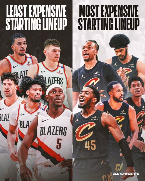 6300万VS1.7亿！开拓者&骑士潜在杆位分别是联盟最便宜和最贵杆位